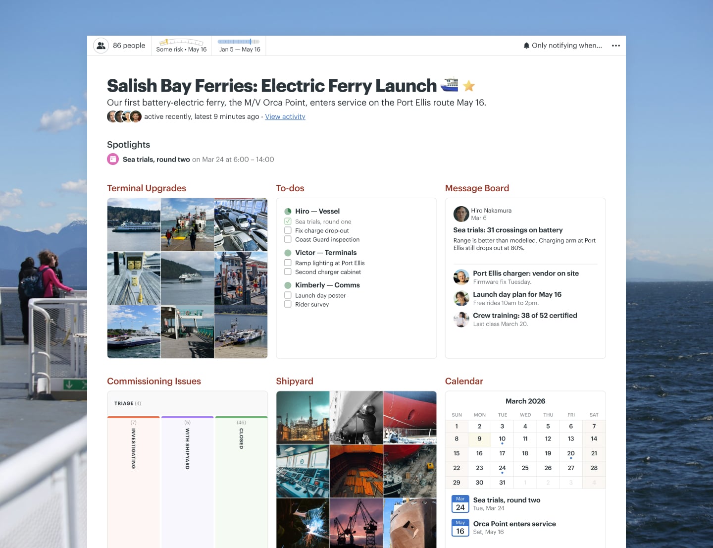An electric ferry launch project in Basecamp with a Message Board, a Card Table, Docs & Files, To-dos, and Email Forwards
