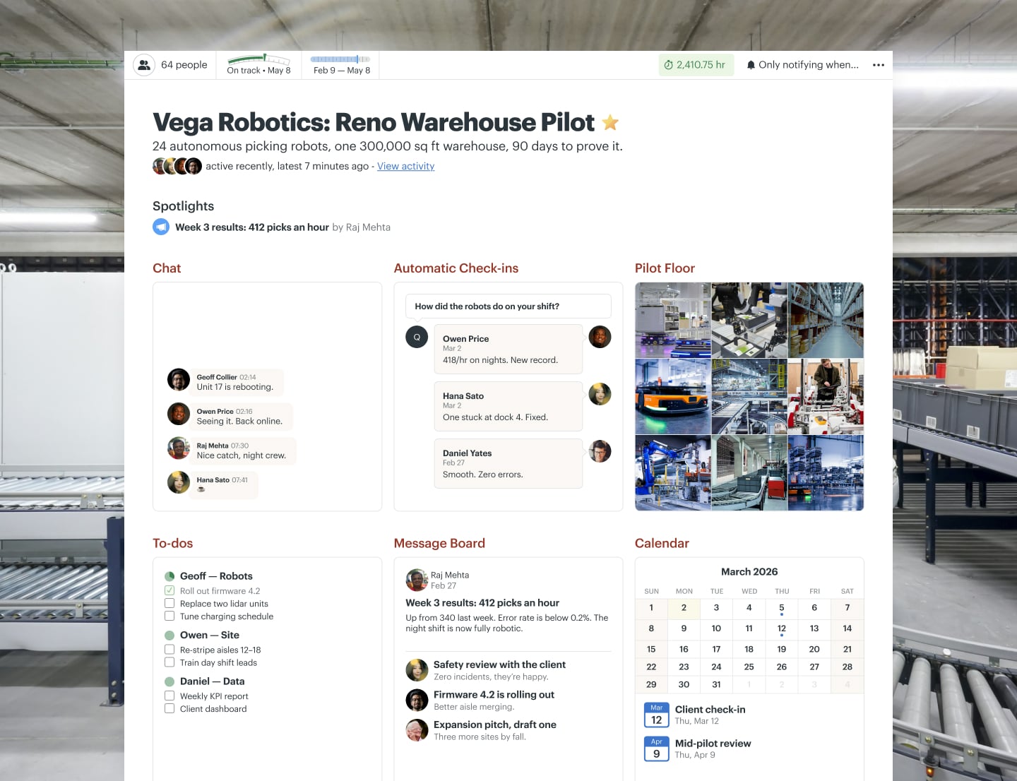 A warehouse robotics pilot project in Basecamp with a Message Board, Docs & Files, To-dos, a Calendar, Automatic Check-ins, and Chat