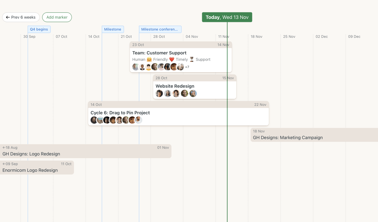 The Lineup shows you where every project stands, from start to finish, all at once